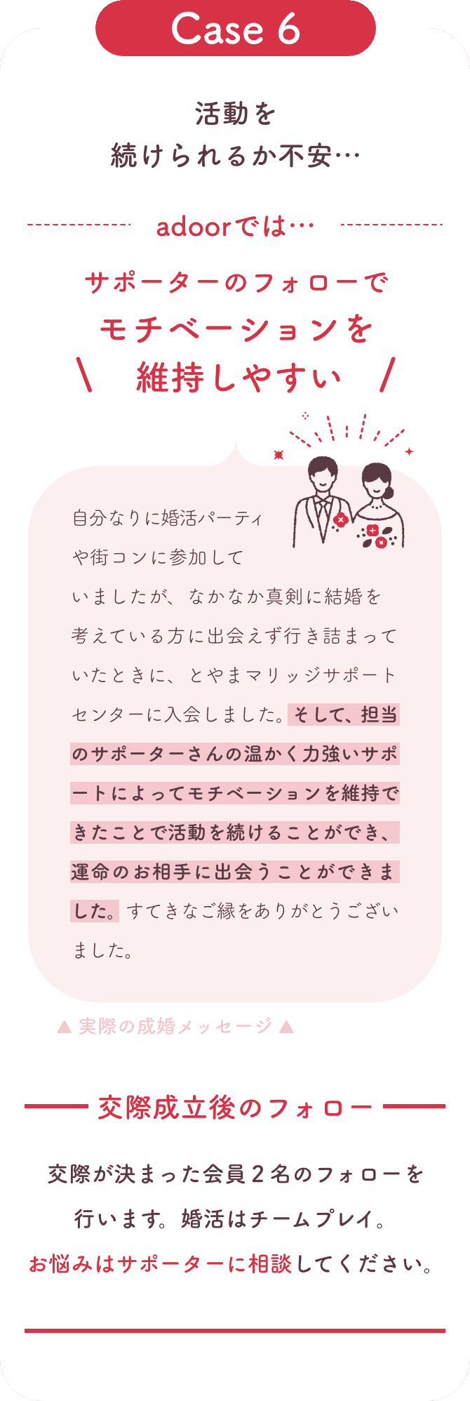 活動を続けられるか不安だったが、サポートによってモチベーションを維持できた。