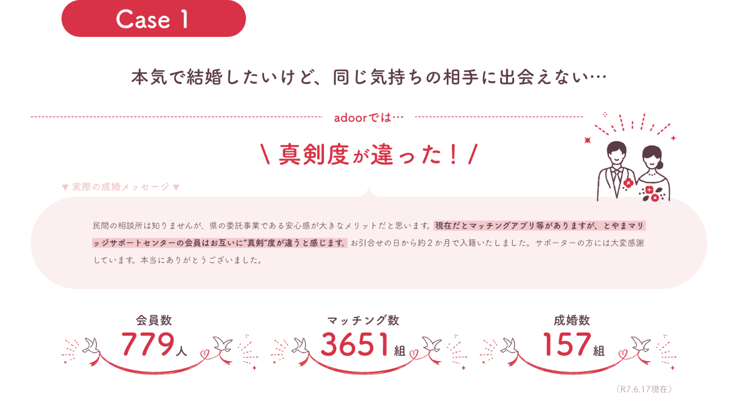 本気で結婚したいけど同じ気持ちの相手に出会えなかったが、他のマッチングアプリと比べてアドアではお互いに真剣度が違うので、お引き合わせから約2か月で入籍。